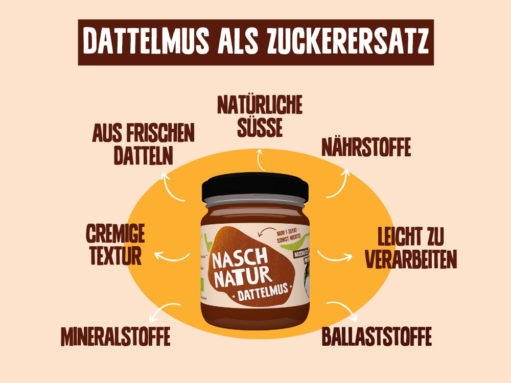Backliebe Bundle