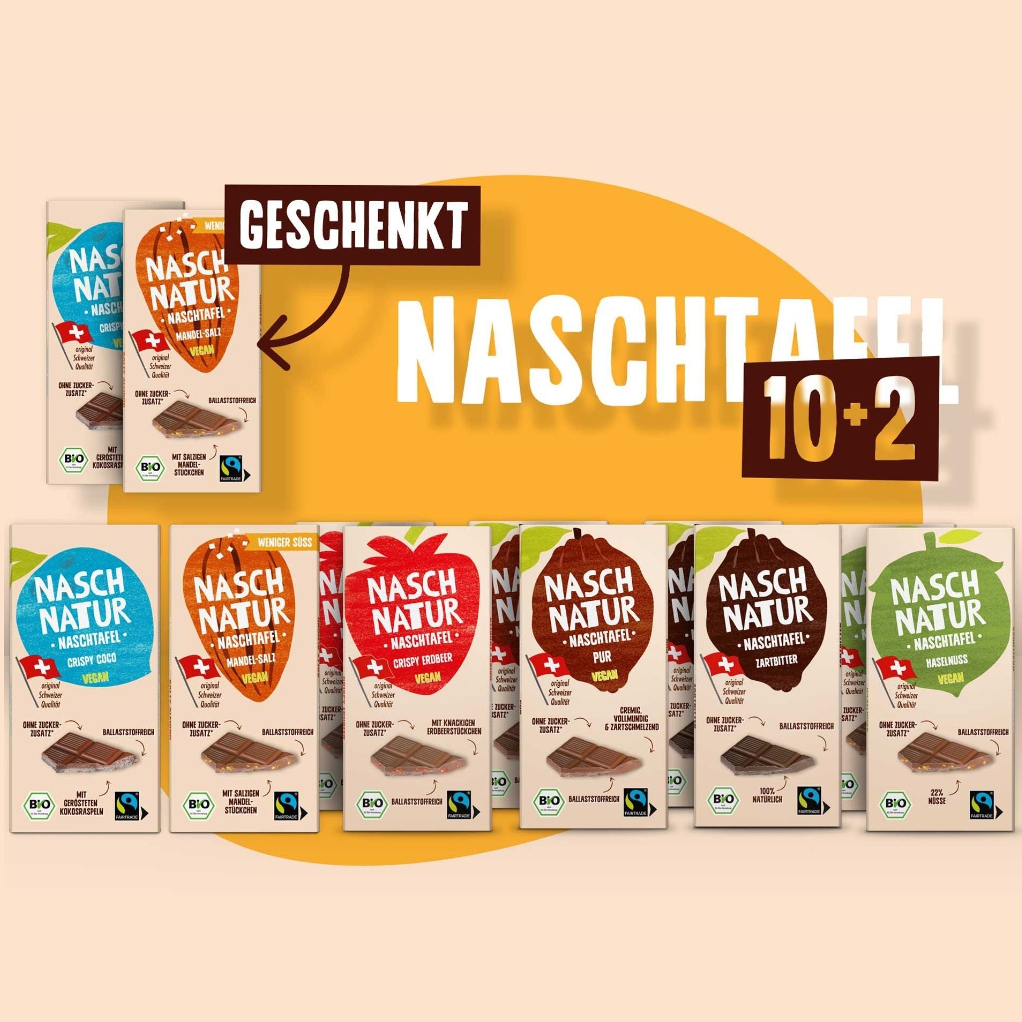 NaschTafeln 10+2