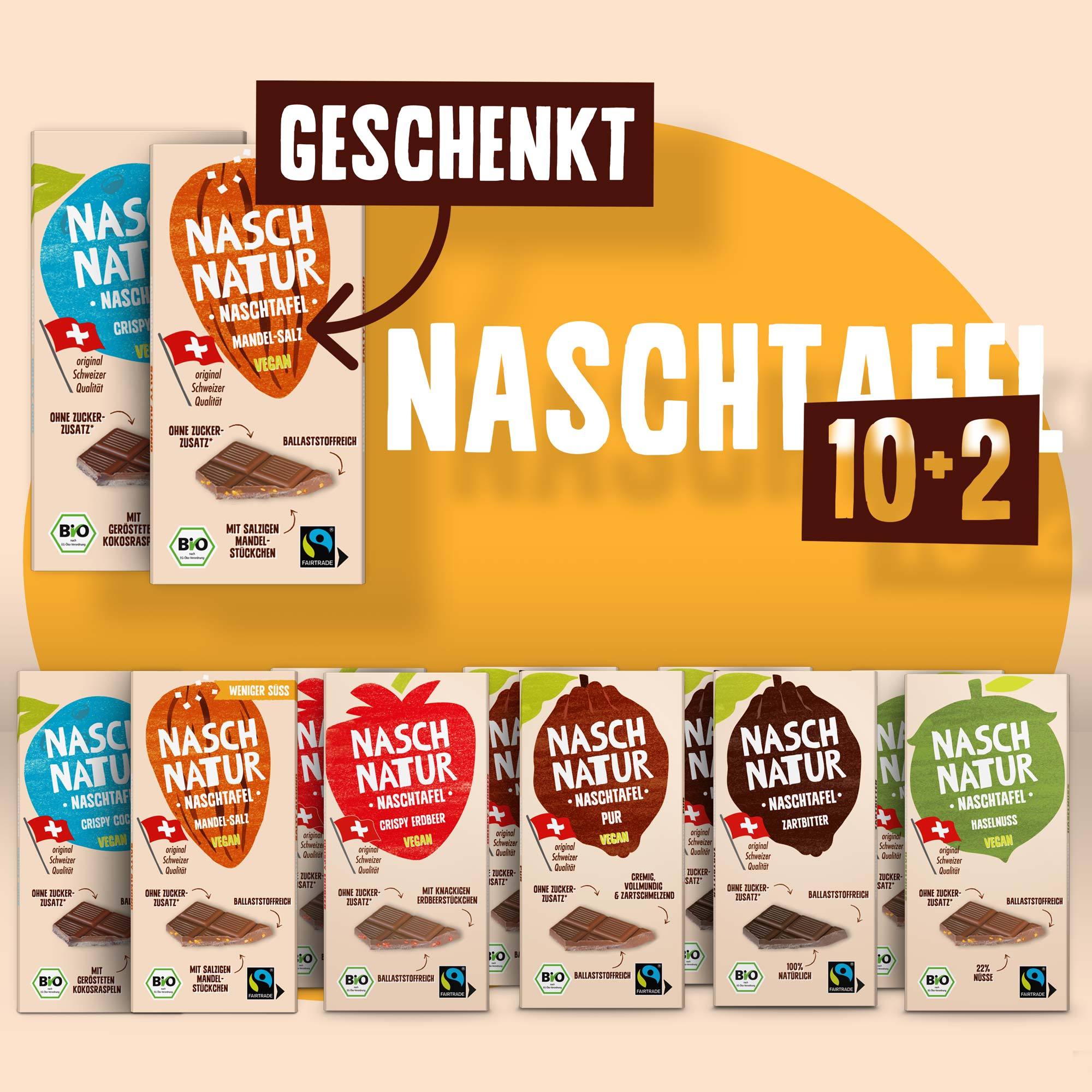 NaschTafeln 10+2